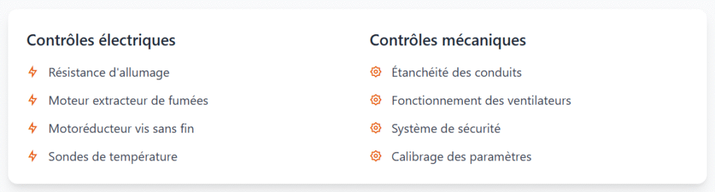 Vérifications techniques