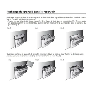 Insert à Granulés Lavezzi